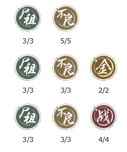 新不良人尸祖阵容怎么搭配