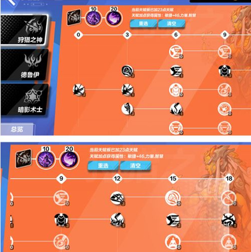 火炬之光无限月女天赋怎么搭配