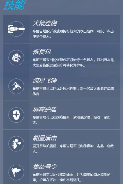 守望先锋布丽吉塔技能是什么