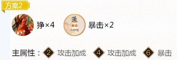 阴阳师犬神御魂怎么怎么选2023
