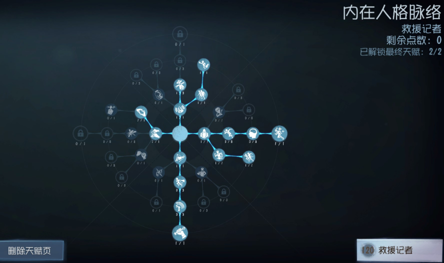 第五人格记者天赋怎么加点