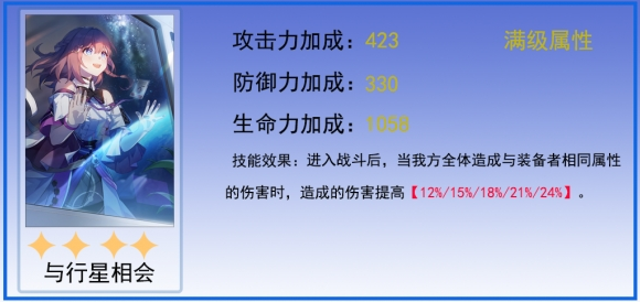 崩坏星穹铁道停云光锥怎么选择