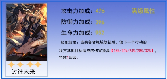 崩坏星穹铁道停云光锥怎么选择