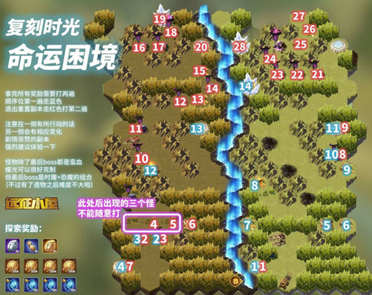 剑与远征命运困境怎么速通