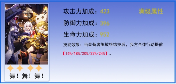 崩坏星穹铁道停云光锥怎么选择