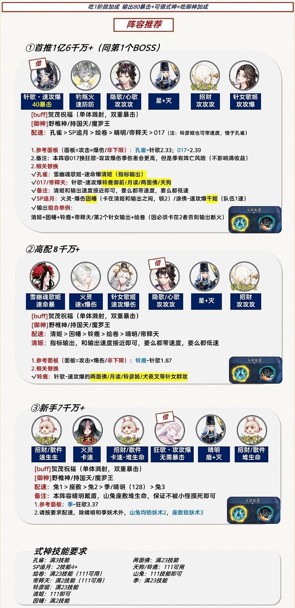 阴阳师祈舞唤神二阶段怎么打
