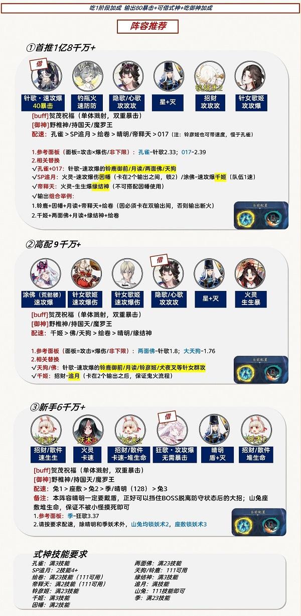 阴阳师祈舞唤神二阶段怎么打
