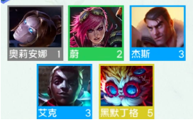 金铲铲之战S9皮尔特沃夫羁绊如何