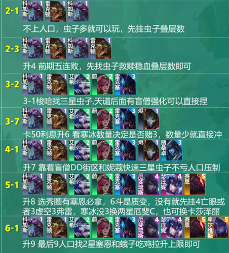 云顶之弈s9科加斯主c怎么玩