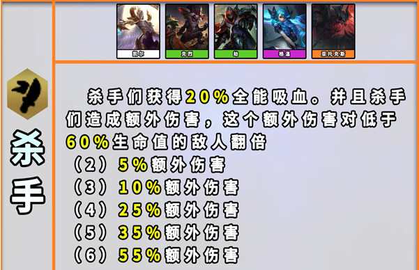 云顶之弈s9格温厉不厉害