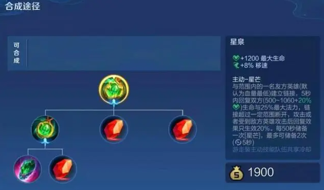 王者荣耀瑶S31护盾流怎么玩