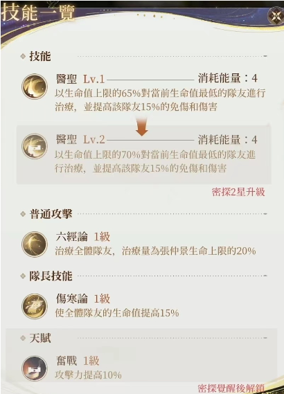 代号鸢张仲景技能怎么样