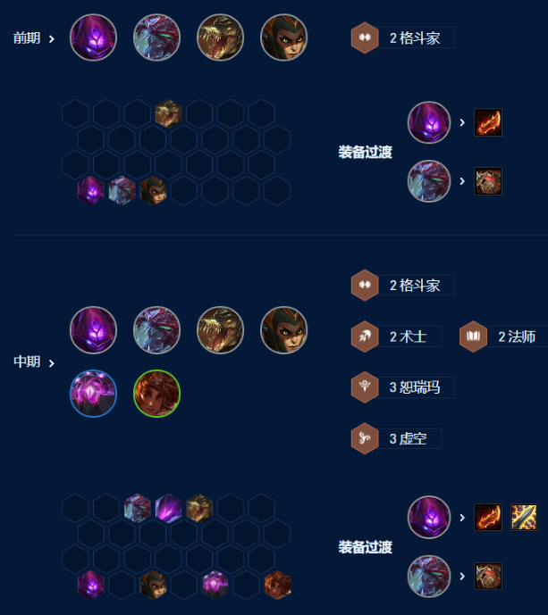 云顶之弈七恕瑞玛沙皇怎么玩