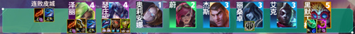 云顶之弈s9皮尔特沃夫阵容怎么玩