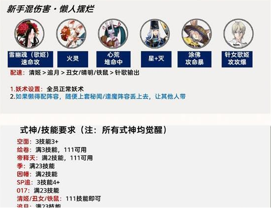 阴阳师百鬼逸闻阵容怎么搭配