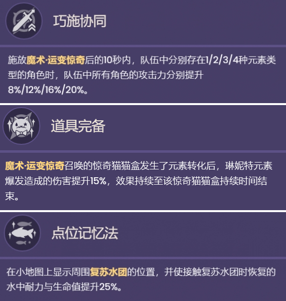 原神琳妮特技能是什么