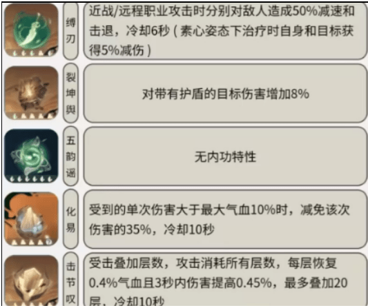 逆水寒手游铁衣毕业内功怎么选