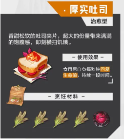 晶核手游食谱配方有哪些