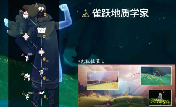 光遇拾光季先祖在什么地方