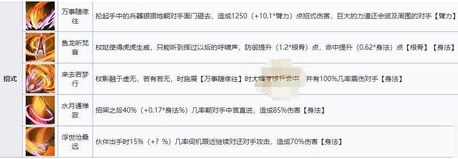 烟雨江湖达摩八法神杖怎么学