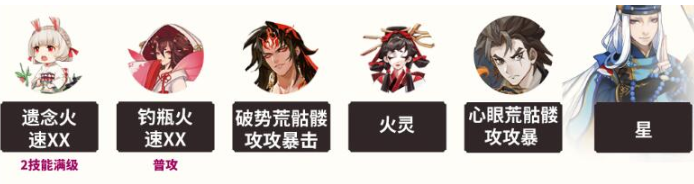阴阳师雾山问道爬塔平民怎么配队