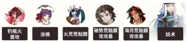 阴阳师雾山问道爬塔平民怎么配队