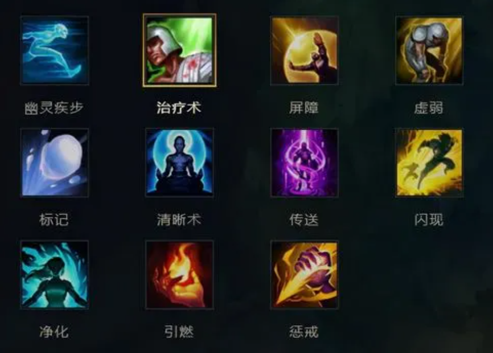 英雄联盟召唤师技能有哪些