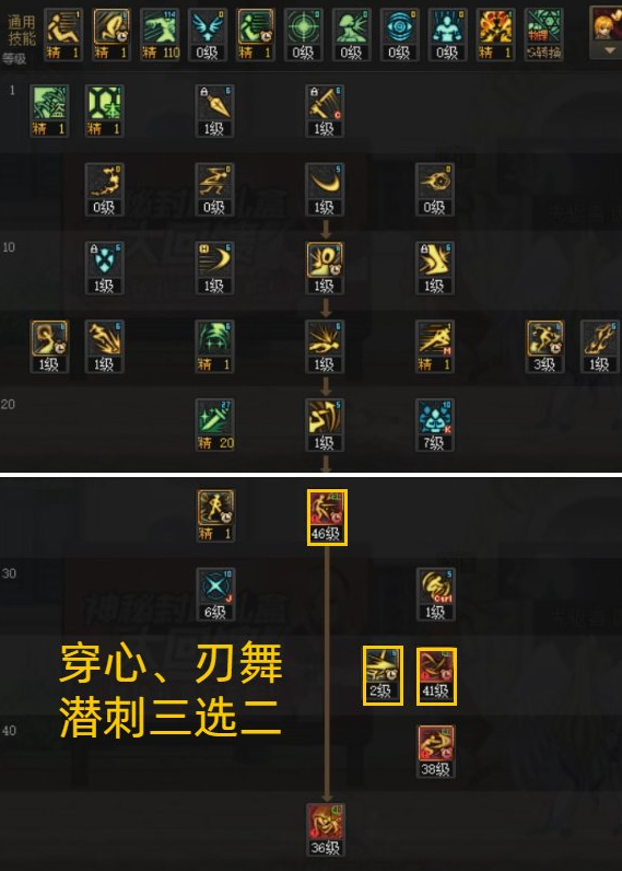 dnf110级影舞者怎么加点