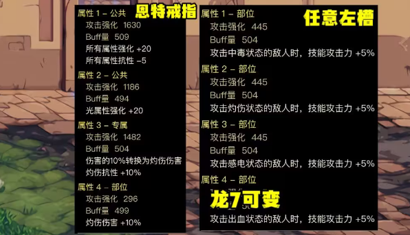dnf神界灼烧破冰流装备怎么选
