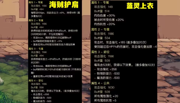dnf神界灼烧破冰流装备怎么选