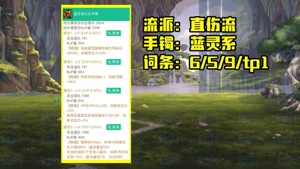 dnf神界直伤流怎么出装