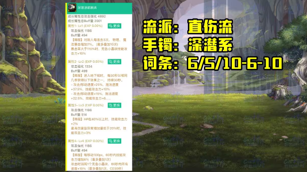dnf神界直伤流怎么出装