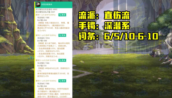 dnf神界直伤流怎么出装