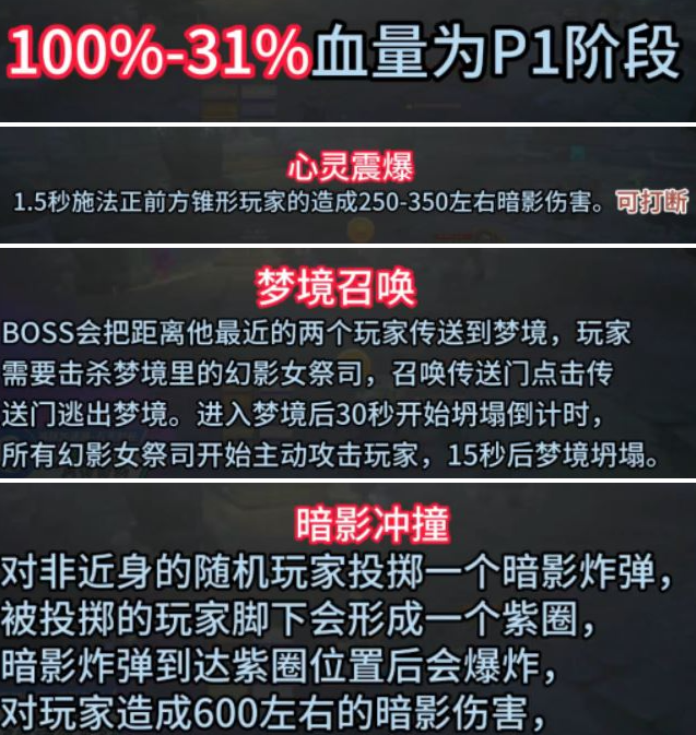 魔兽世界黑暗深渊老六怎么打