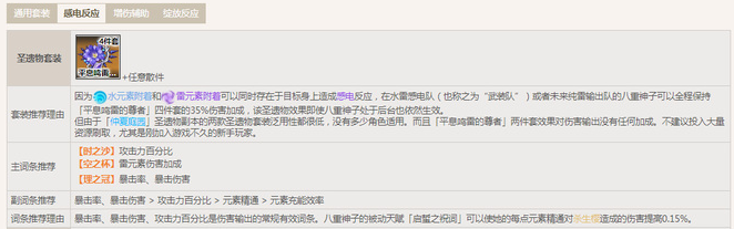 原神八重神子圣遗物怎么搭配