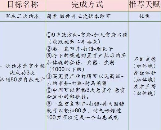 桃源深处有人家话南柯山河侠影怎么做