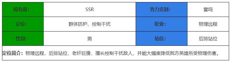 决胜之心莫古奸商怎么样