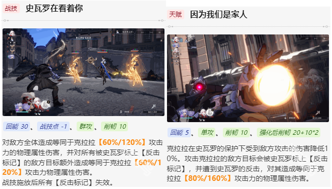 崩坏星穹铁道克拉拉值不值得养