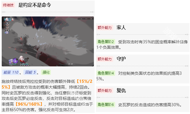 崩坏星穹铁道克拉拉值不值得养