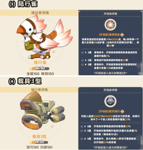 出发吧麦芬金色坐骑怎么开