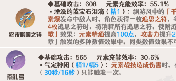 原神珐露珊值不值得养
