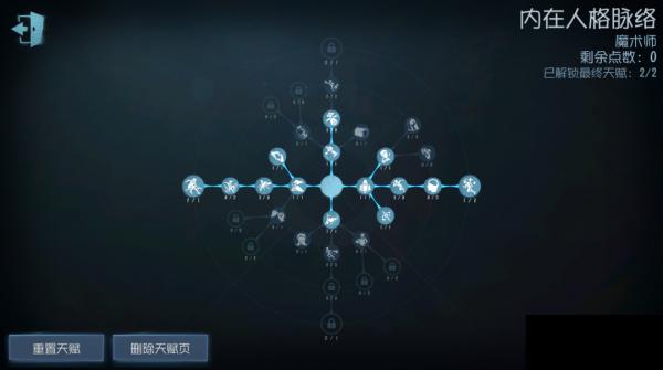 第五人格魔术师怎么加点