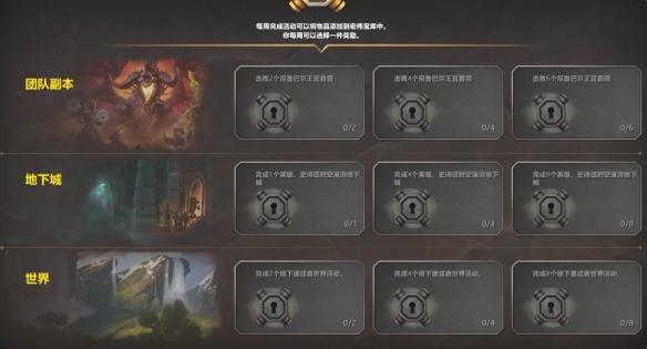 魔兽世界低保什么时候更新