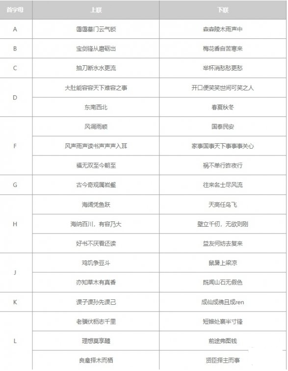 大侠立志传太学馆院长对联怎么对