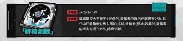 绝区零1.4新增驱动盘有哪些