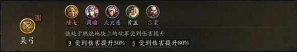 三国志战略版三国演弈吴弓队怎么玩