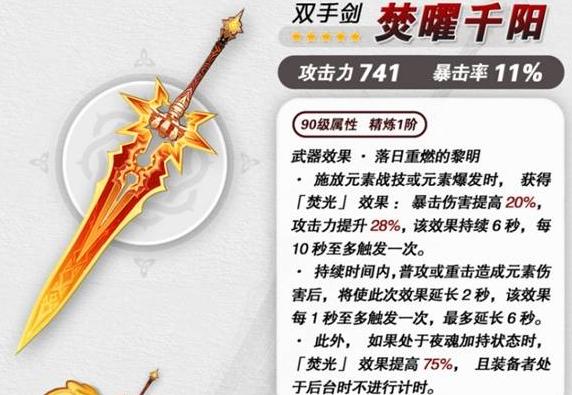 原神焚曜千阳突破材料怎么获得