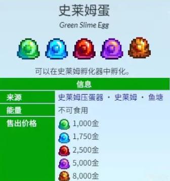 星露谷物语史莱姆流怎么玩