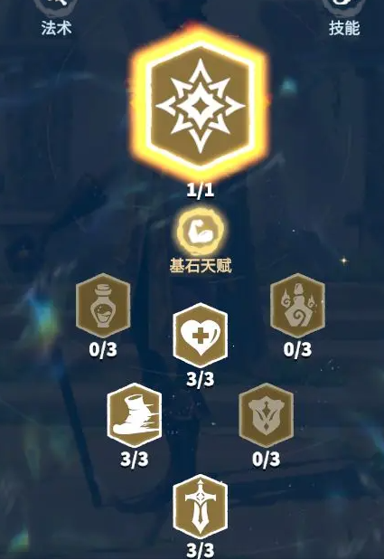 万龙觉醒贝特兰德天赋怎么加点