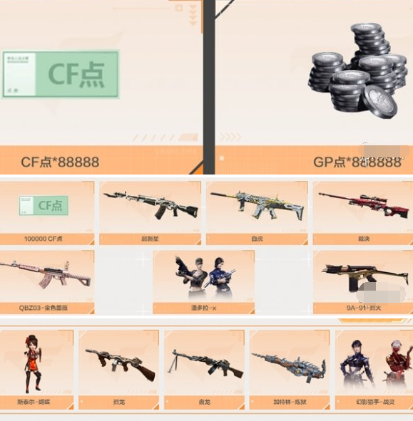 cf体验服有哪些福利